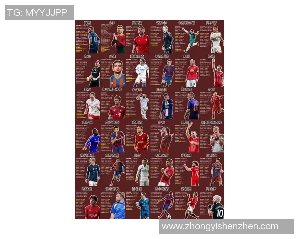 全球主要足球联赛顶级球星最新完整名单汇总与权威参考指南