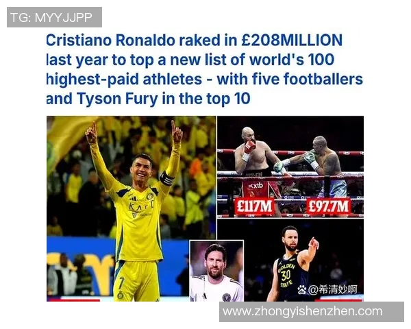 全球足球巨星风采展示 领略梅西 C罗 内马尔等球王传奇人生