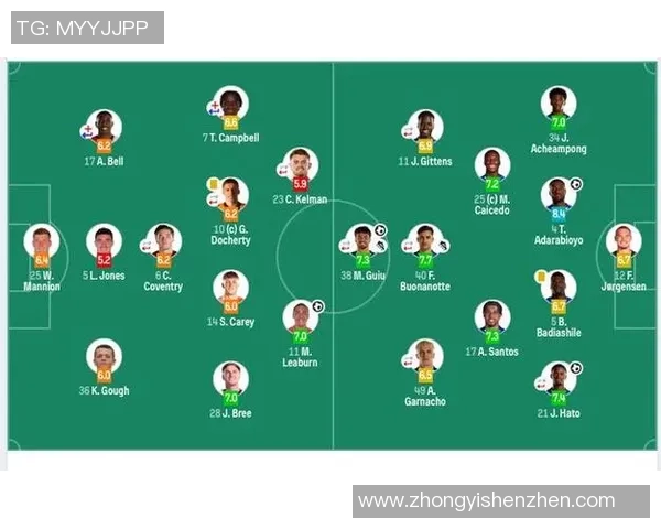 足球巨星转会风云再起 多位球员加盟新队大揭秘